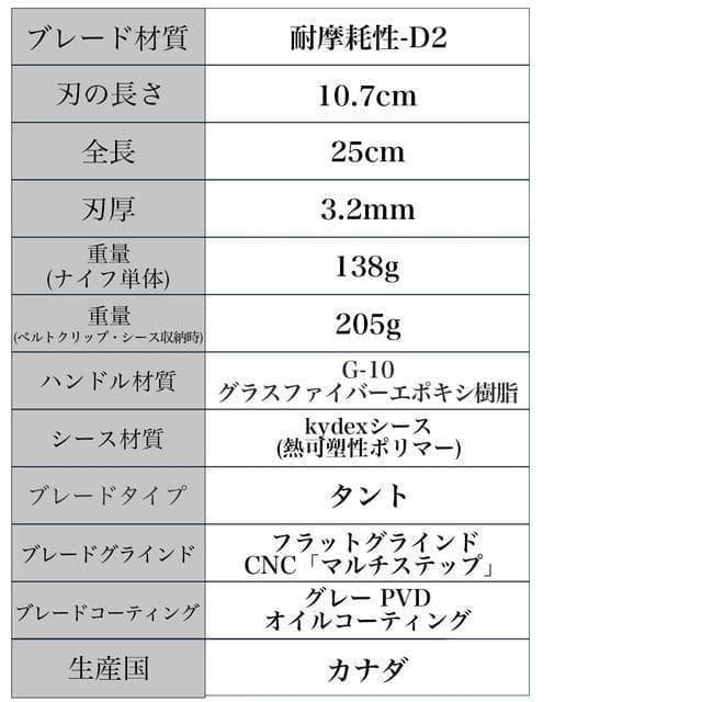  フルタングナイフ タクティカルナイフ シースナイフ サバイバルナイフ アウトドア キャンプ D2 黒 タン 本格派 カナダ製 コップ ナイフ ツール アウトドア