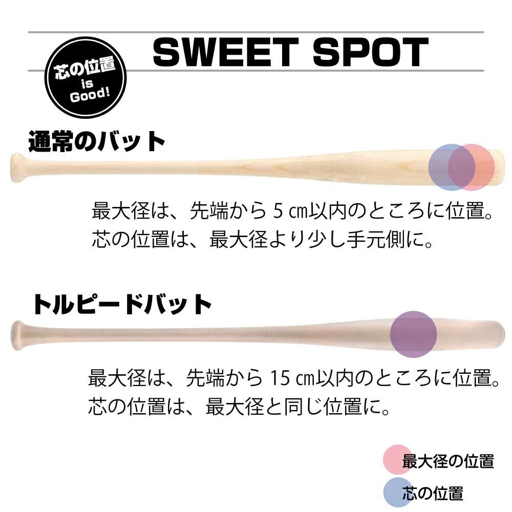 野球館オリジナル 84