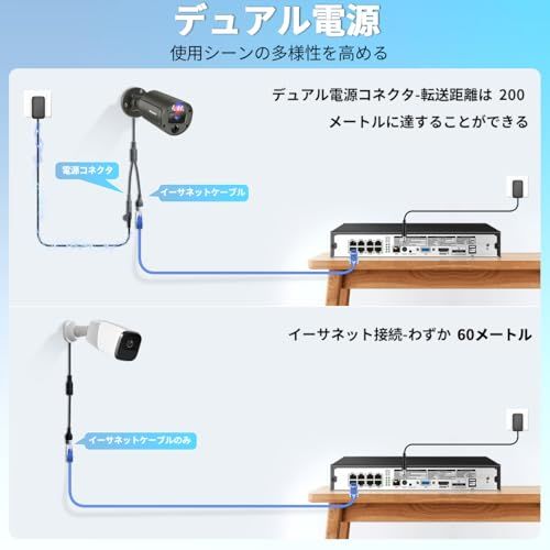 双方向通話 赤青ランプ警告