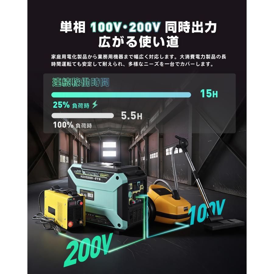 インバーター発電機静音型 単相ガソリン5.2kVA リモコン始動 100V 200V大型ドローン 建築現場 キッチンカー BCP対策 イベン業務用 防災対策KareyouKEH5200i-RTS WWW_OPDRERGINERDOGAN_COM