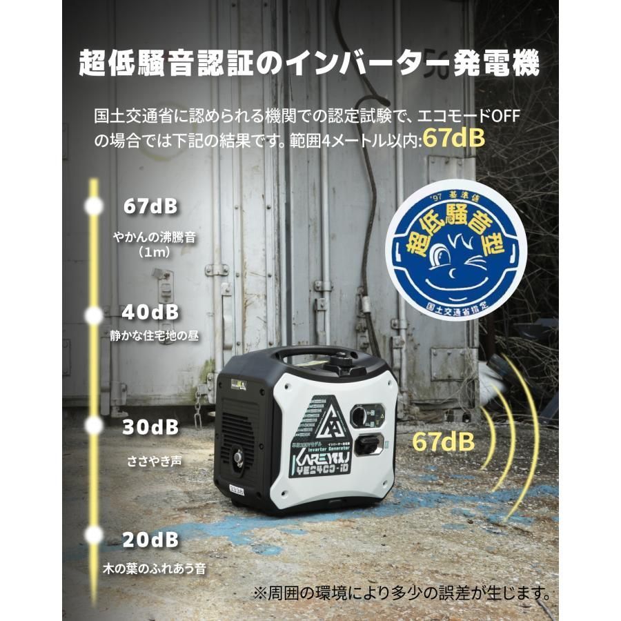 単相200V インバーター発電機