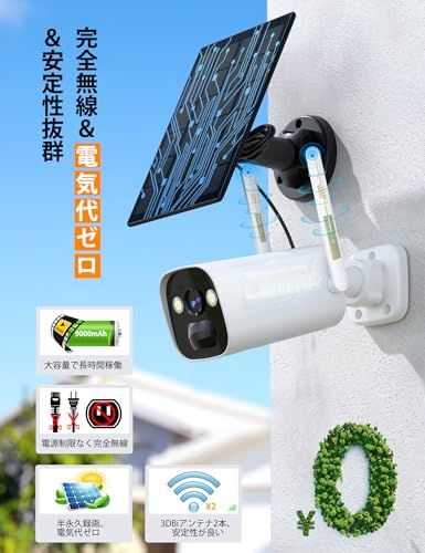 防犯灯発光 AI人物検知