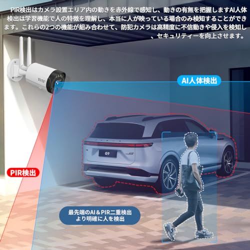 録画機セット セキュリティ対策