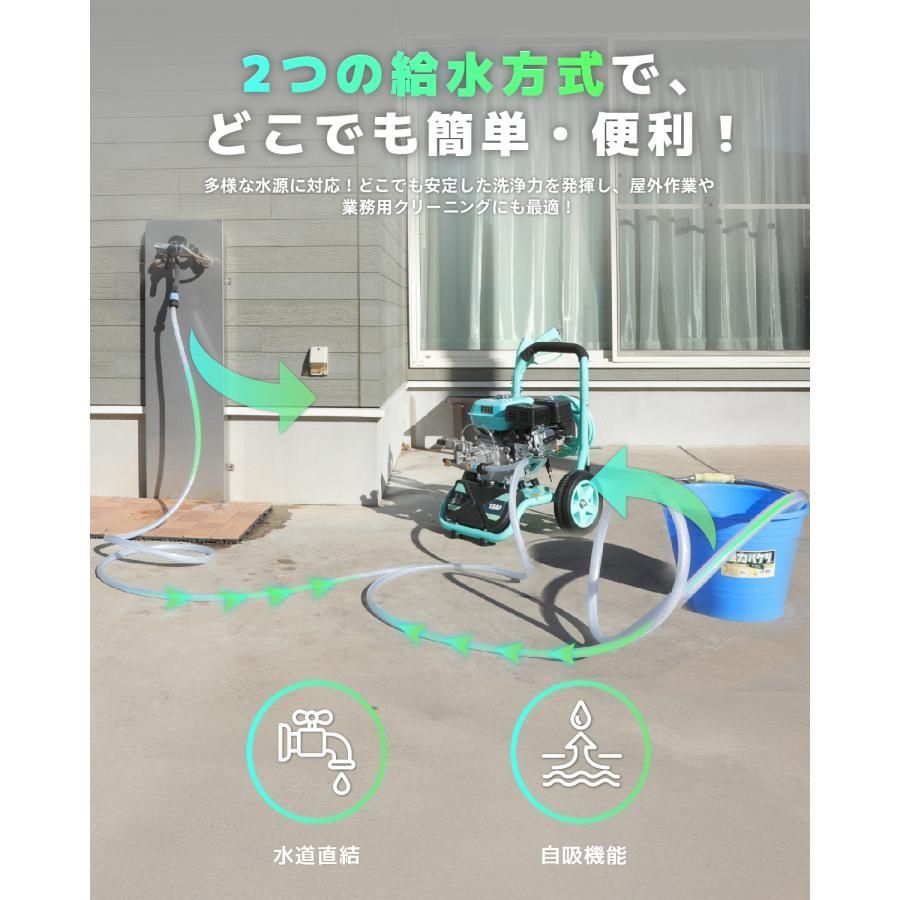 5つの噴射パターン