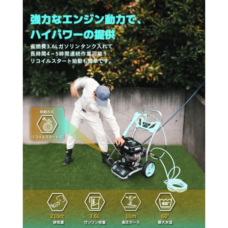 Kareyou カレヨー 高圧洗浄機エンジン式 エンジ 付き高圧洗浄機 21 Mpa 4つの噴射パターン 給水機能付 洗車 定格吸水量9 5 L min 1 4クイック接続 KR 20 s Pro