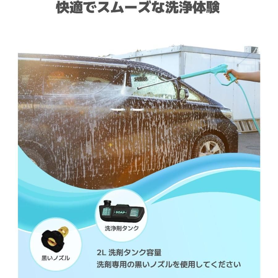 4つの噴射パターン 給水機能付