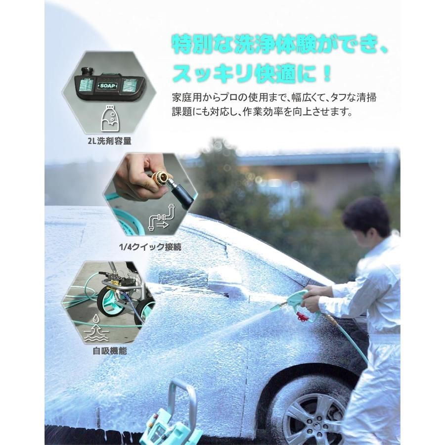  Kareyou カレヨー 高圧洗浄機エンジン式 エンジ 付き高圧洗浄機 21 Mpa 4つの噴射パターン 給水機能付 洗車 定格吸水量9 5 L min 1 4クイック接続 KR 20 s Pro 高圧洗浄機本体 高圧洗浄機