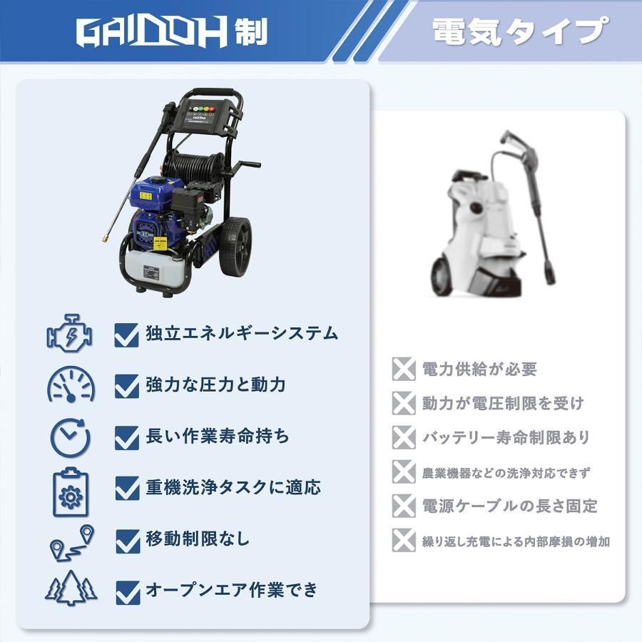 Gaidohエンジン高圧洗浄機 ガソリン燃料 強力エンジン式高圧洗浄機 7 0 HP 最大圧力25 Mpa 5つの噴射パターン 洗浄剤タンク付 車輪付タイプ 20 mホース付き 軽量 高圧洗浄機本体 