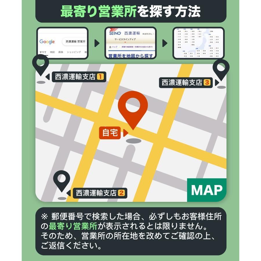  エンジン高圧洗浄機 キーで起動 ディーゼル燃料 エンジン式高圧洗浄機 高圧200 bar 流量12 6 L min 2 ways始動方法 バッテリー付き 営業所お受け取り 高圧洗浄機本体 高圧洗浄機