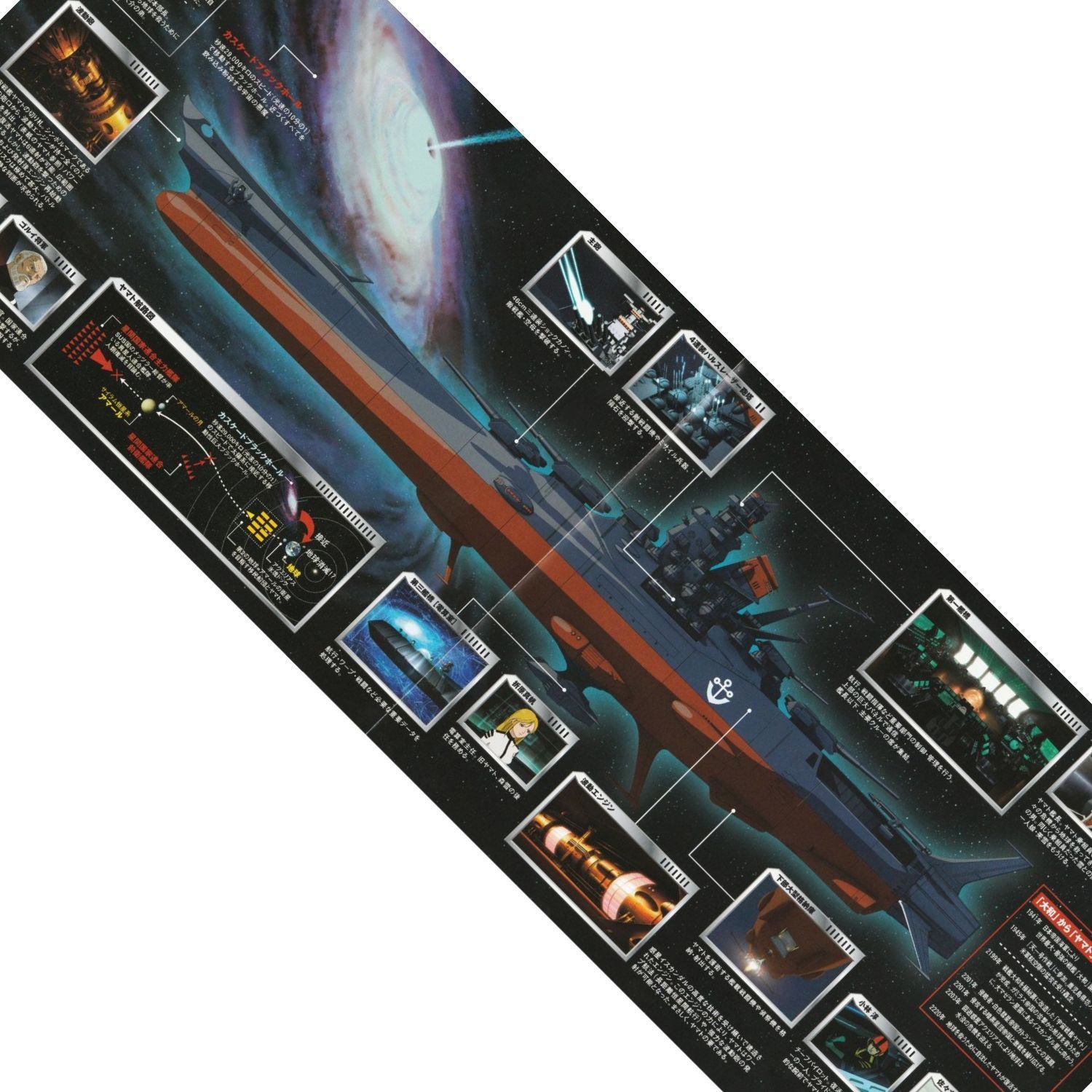 送料無料 】 宇宙戦艦ヤマト 完結編 / 宇宙戦艦ヤマト 復活篇 映画