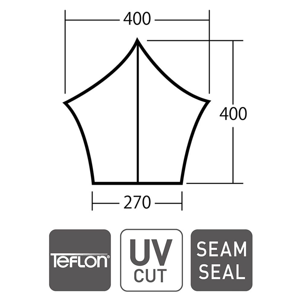 カナディアンイースト Canadian East アウトドア タープ SYSTEM TARP PENTA BLACK システムタープ ペンタ ブラック CETO1023 ブラック