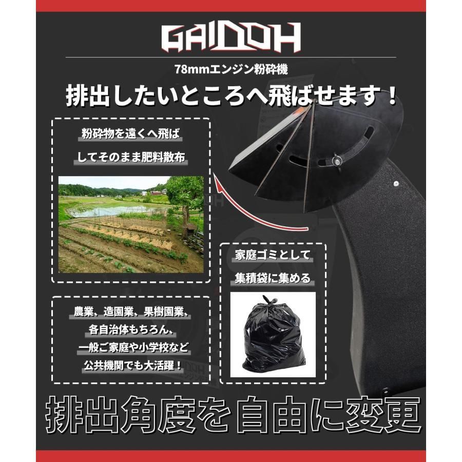 エンジン式粉砕機 最大粉砕径約80mm エンジンチッパーシュレッダー