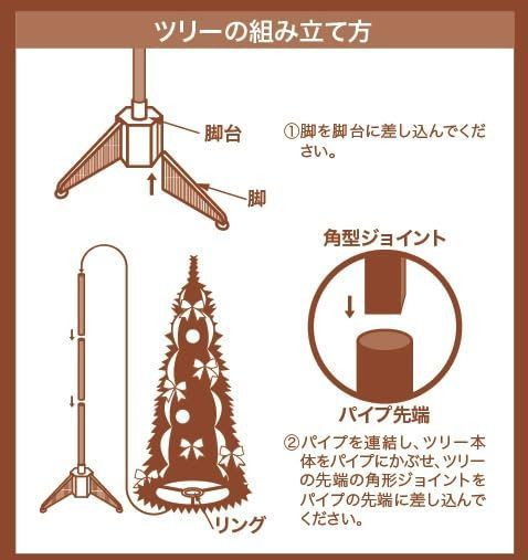 リブライト 東京ローソク ポップアップツリー ゴールドレッド １５０ｃｍ クリスマスツリー 簡単 楽 WWW_OPDRERGINERDOGAN_COM