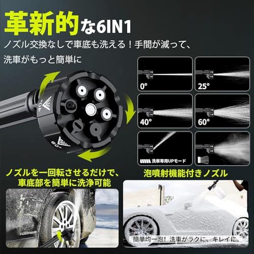 高圧洗浄機 コードレス 充電式 軽量設計 充電式 バッテリー対応 6in1 ノズル 日本語取扱説明書 5a652724 WWW_OPDRERGINERDOGAN_COM