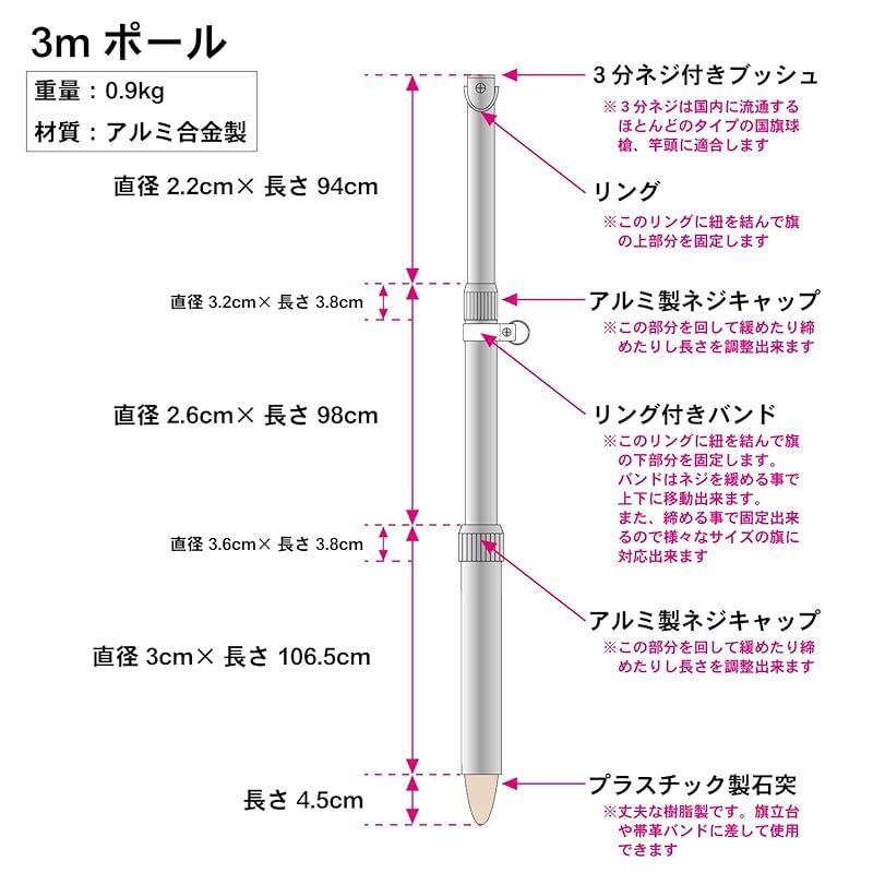 のぼり イベント