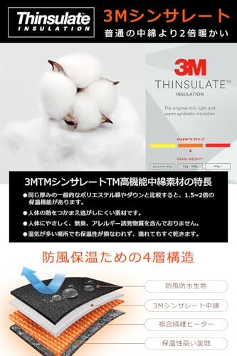 16000mAhバッテリー付き