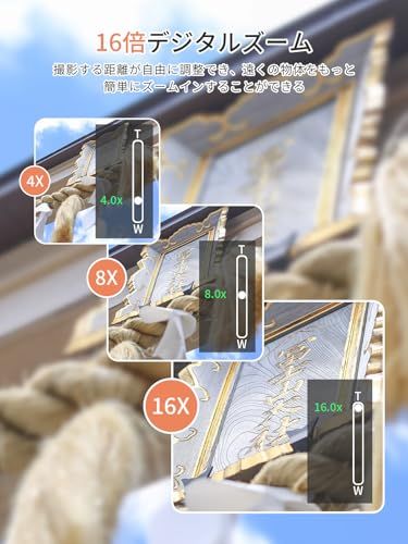 WIFI転送機能 7200万画素