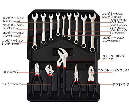 ホームツールセット 工具セット