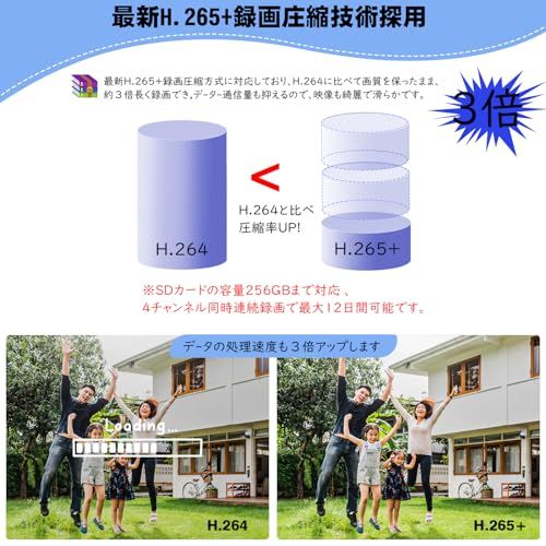 SDカード録画 ワイヤレスカメラ2台セット