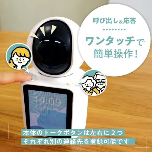 200万画素 フルHD