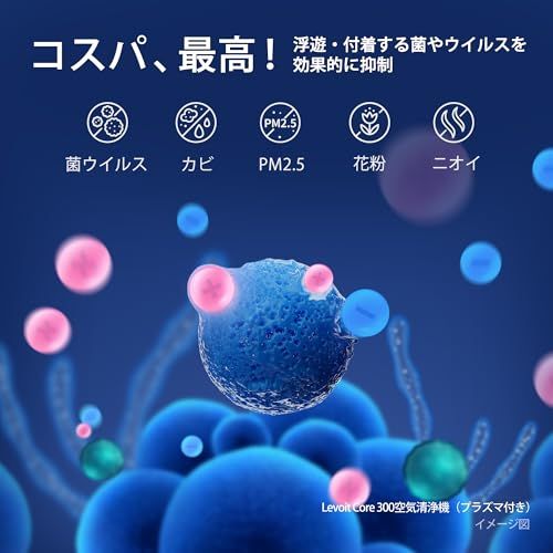 Levoit レボイト 空気清浄機 進級プラズマ付きモデル Core300 Pro 脱臭 集じん 小型 ペット 省エネ 花粉 ハウスダスト 強力 PM2.5 20畳 ホワイト 29cb7ed9