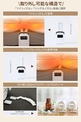 布団乾燥機 1000Wハイパワー 予約機能 ダニ退治 ふとん乾燥機 温風機能付 マット不要 衣類乾燥 靴乾燥 あたため 梅雨対策 湿気対策 除湿 消臭 8段階タイマー 4種類自動乾燥モード マルチふとんドライヤー 部屋干し 軽量 持ち 197823ce WWW_OPDRERGINERDOGAN_COM