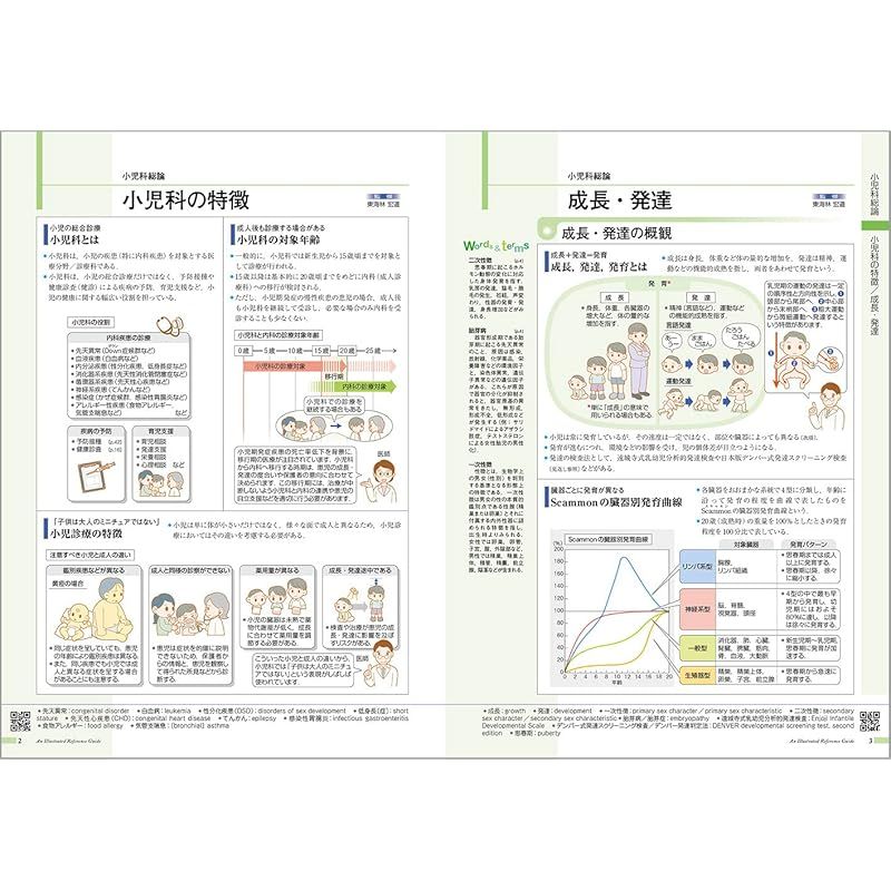病気がみえる vol.15 小児科 第1版 1 【公式通販】