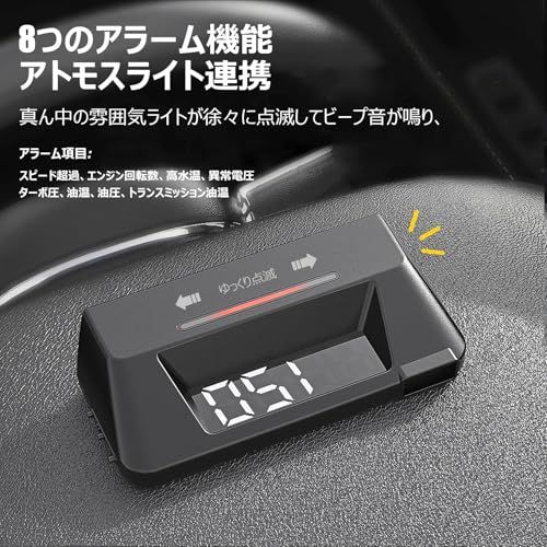 タコメーター マルチメーター