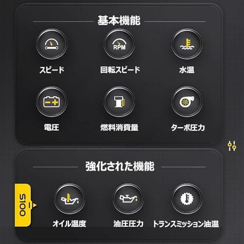 obd2マルチメーター タコメーター