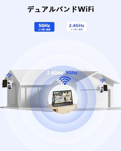 10インチモニタ一 監視カメラ