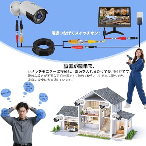 防犯カメラセット 有線 10.1インチHD TFT液晶 モニター カメラ2台セット 2チャンネル追加 監視カメラ200万画素 最大256GB microSD カード対応 SDカード録画 玄関口防犯 動体検知 暗視撮影 24時間 0ed45511