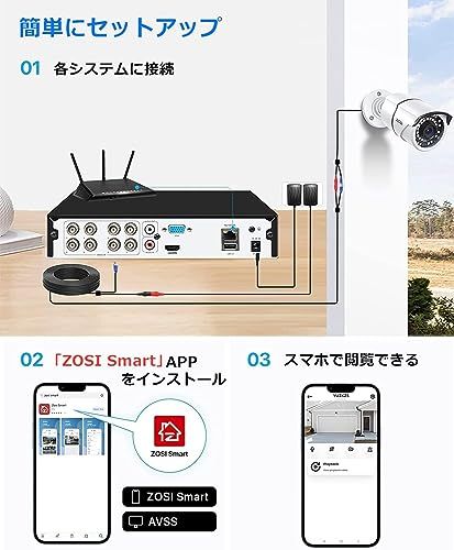 ZOSI 200万画素防犯カメラシステム 8CH H.265 5MPレコーダー 監視カメラ2台 AI人体車両検出 Eメールアラート ナイトビジョン IP66 防水 HDDなし 55bfcd69