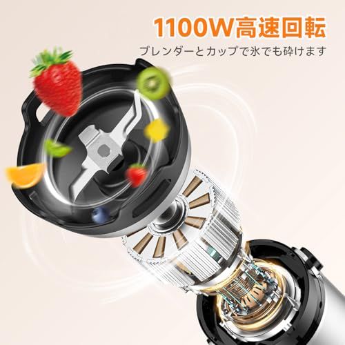 無段階変速 鍋キズ防止 ハンドブレンダー 1100W 離乳食 ブレンダー 1台6役 強力 電動 ミキサー 氷 肉 果物 野菜 泡立て器 ジューサー フードプロセッサー 調理器具 ハンドミキサー お祝い お手入れ簡単 6803af24
