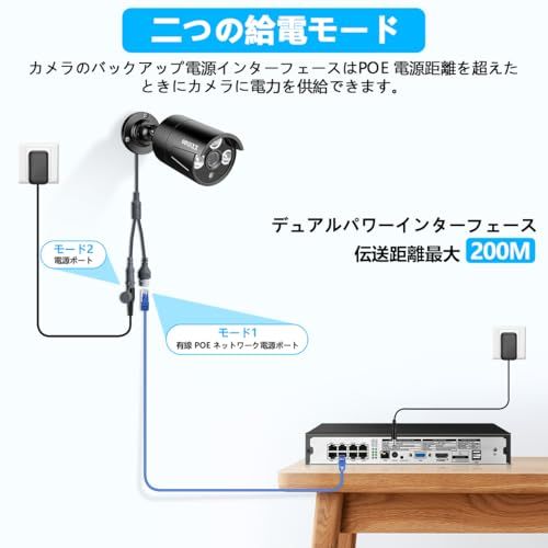 最強翌日配送 4K800万画素録画機 AI人体検知 音声録画 OOSSXX 防犯カメラ 有線 4台500万画素 poe 防犯カメラセットランキング 監視カメラ 録画機セット 屋内 屋外 防犯カメラセットpoe給電 スマホ対応 セキ d5cc03b3 WWW_OPDRERGINERDOGAN_COM