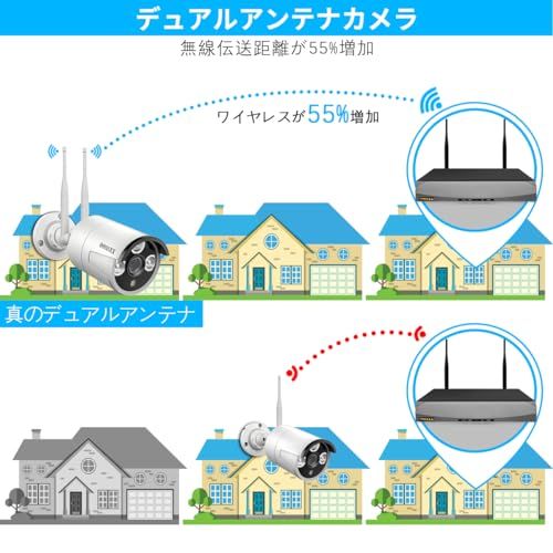 AI人体検知 音声録画 IP67防水防塵 OOSSXX 防犯カメラ有線 poe防犯カメラ 500万画素 防犯カメラ 屋内屋外対応 監視カメラ 監視弾丸屋外カメラ セキュリティカメラシステム 増設 防犯カメラ poe給電 監視カメ 7c4936cf