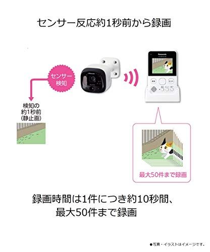 モニター付き屋外カメラ VS-HC105-W