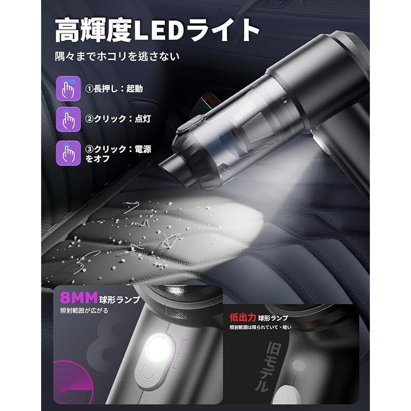 2025 新登場】 ハンディクリーナー コードレス 強力吸引力 【吹き飛ぶ/吸い込む/空気入れ/空気抜き】 車用掃除機 4WAY多機能 大容量 Type -C 急速充電 LEDライト付き ミニ掃除機 パワフル 長時間動作 ホコリ取り/車用/家庭用 Base 1