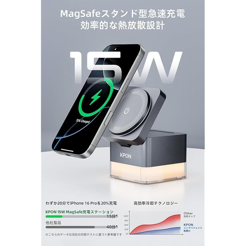 ワイヤレス充電器 Magsafe充電器 3in1 充電スタンド マグセーフ