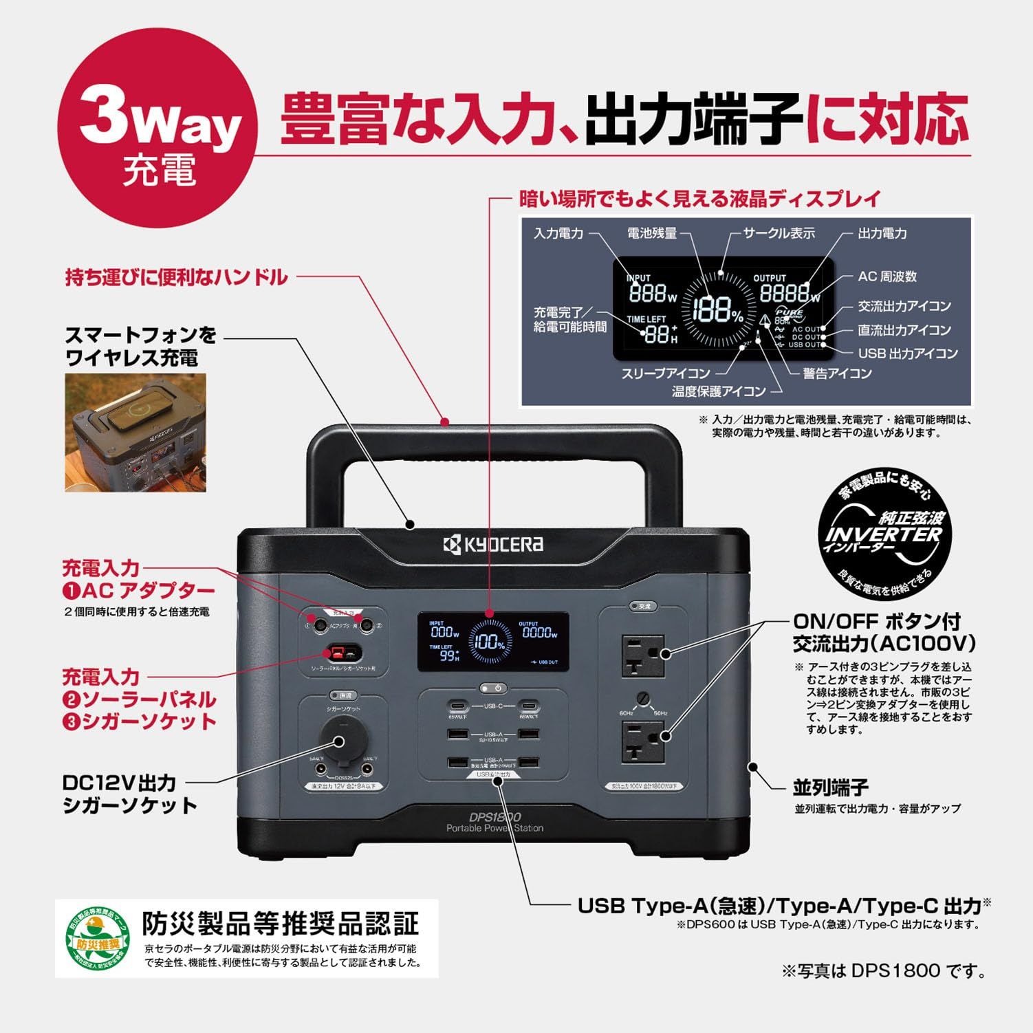  京セラ Kyocera 旧リョービ プロ用 ポータブル電源 DPS 600 669500 A 車中泊 キャンプなどのアウトドアアクティビティから防災用として幅広く使える 防災製品等推奨品認証 電源のない場所での電気 定格出力 W その他 電動工具 エア工具