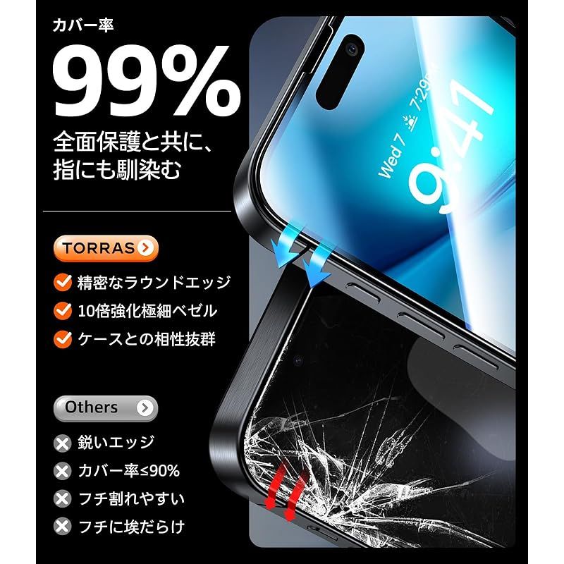 フィルム TORRAS「シークレットモード、日常へ」 For iPhone 16 / 15 用 ガラス