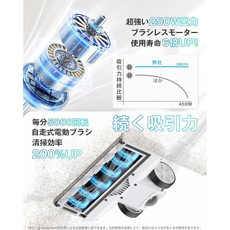 掃除機⭐️コードレス 業界初 独立モーター自走式 70Kpa 超強力吸引 軽量 AI搭載 自走式 コードレス掃除機 70Kpa強力吸引 LEDパネル搭載 - メルカリ