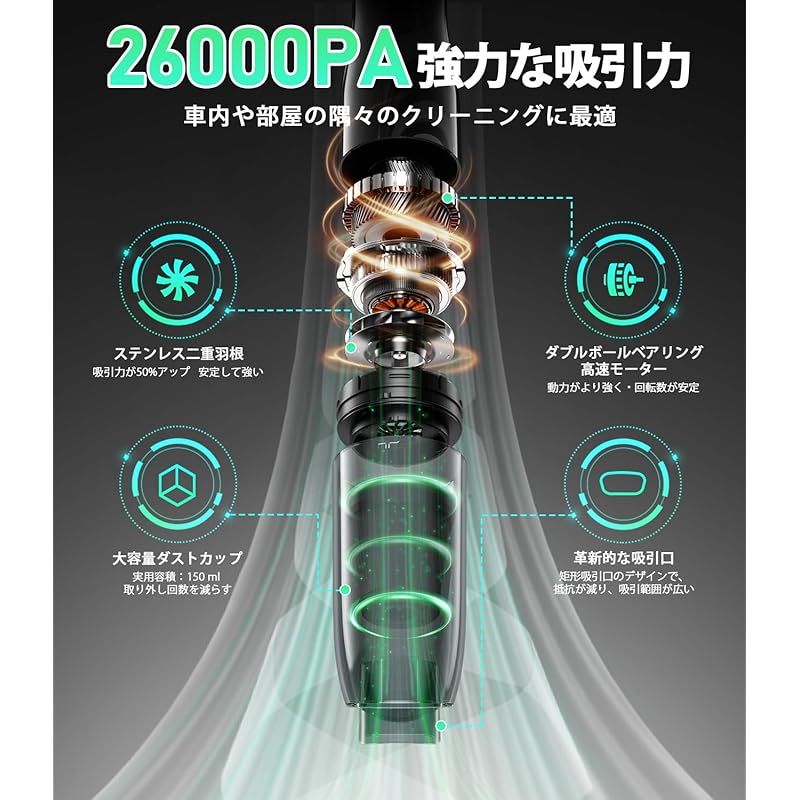 2025新登場】ハンディクリーナー コードレス 26000Pa 吸引力強化 車用
