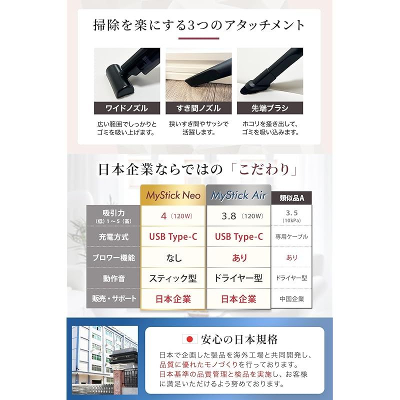 家電批評 年間ベストバイ受賞】MyStick Neo ハンディクリーナー 車用