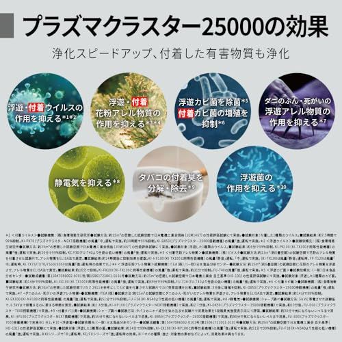  シャープ 加湿 空気清浄機 KI-RS 50-W ホワイト プラズマクラスター 25000 空気清浄 23畳 タンク容量 約2.7 L 加湿量600 mL その他 フェイスケア