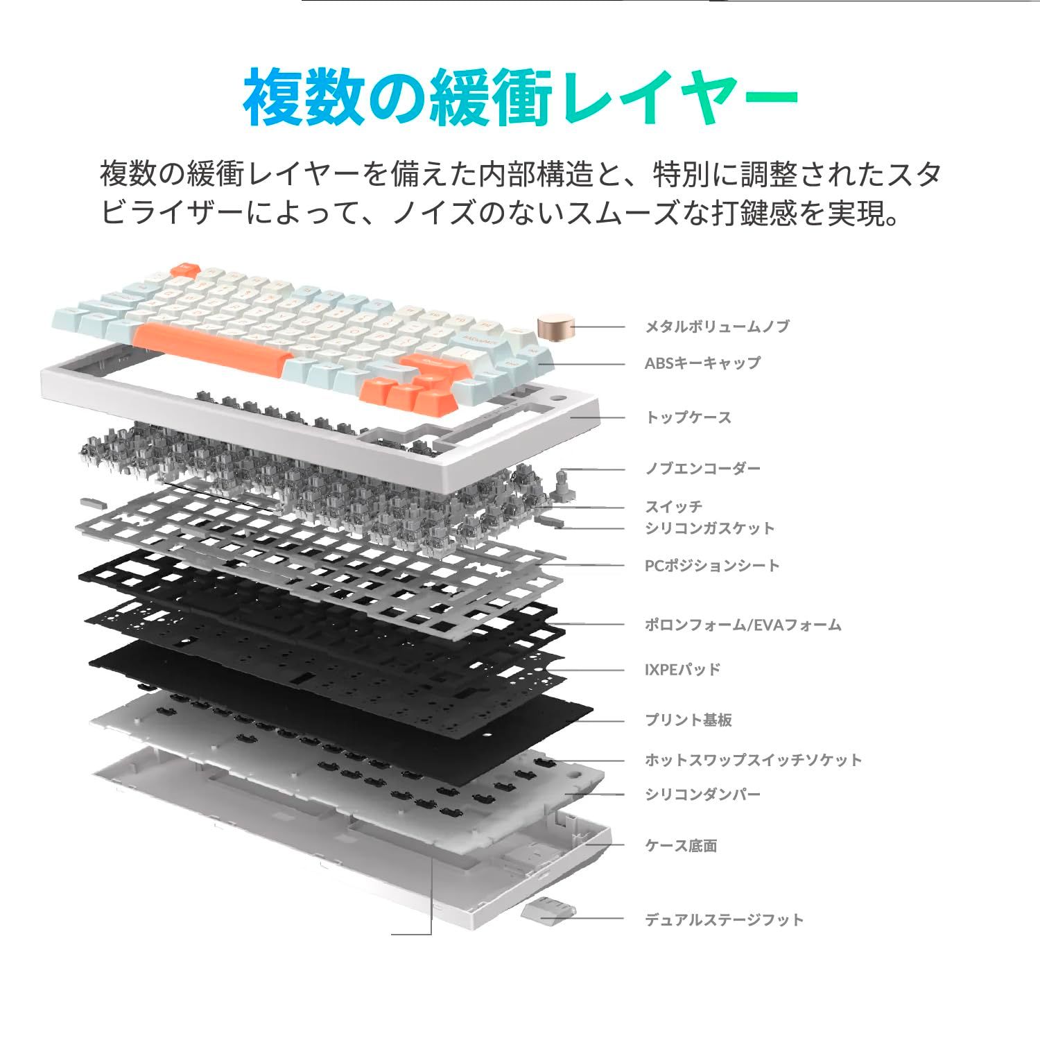 ロータリーノブ搭載