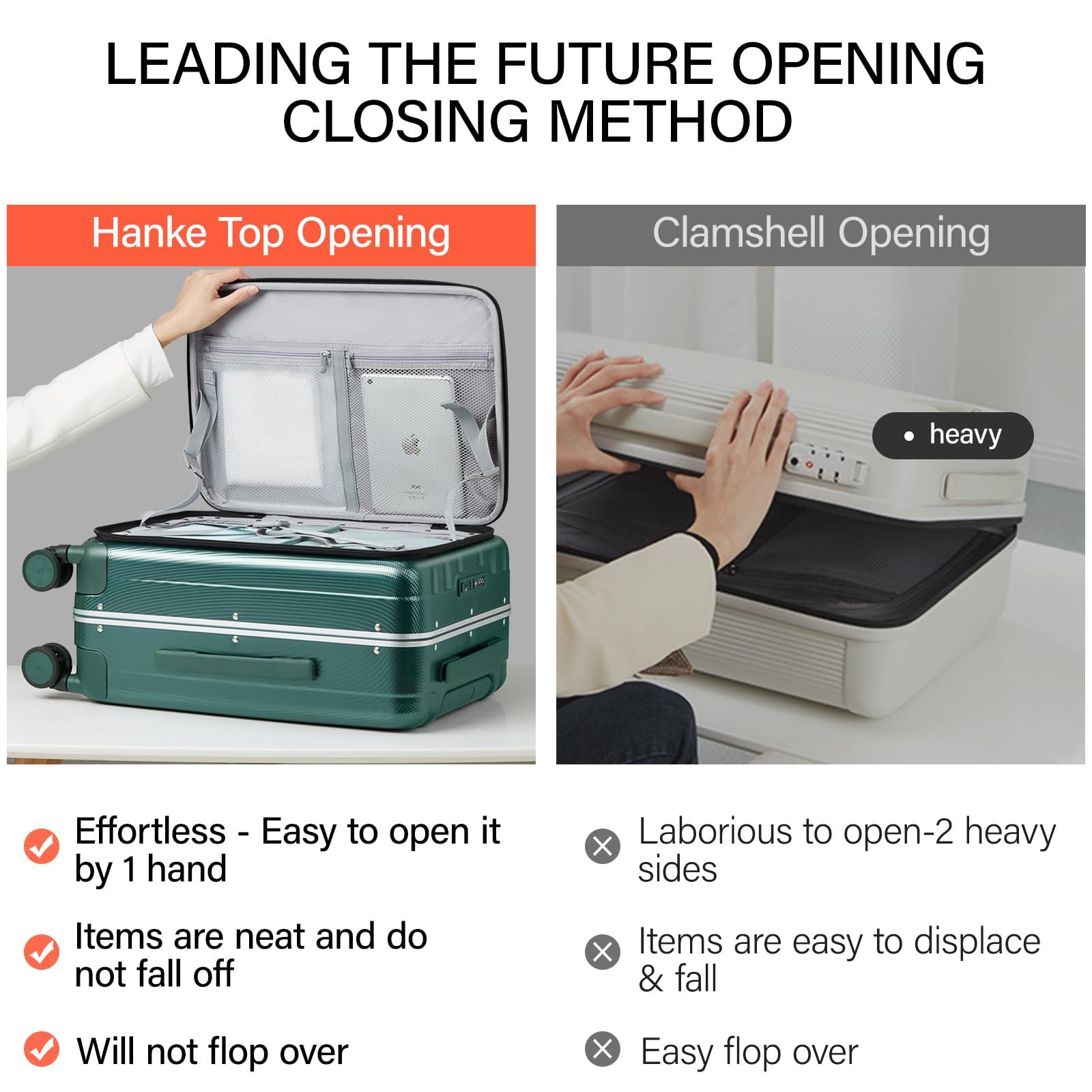  ソフト キャリーバッグ 大型スーツケース キャリーケース 大型 静音 スーツケース ダブルキャスター 耐衝撃 360度回転 Hanke イノベーター M サイズ 69 L 4 7 KGインクグリーン その他 旅行かばん 小分けバッグ