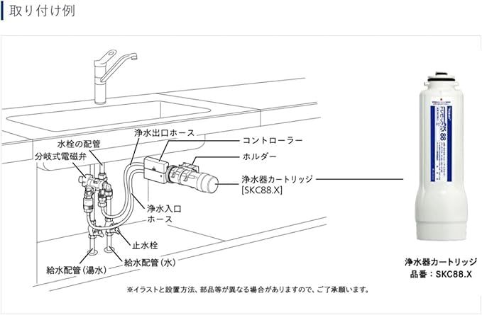 JJSP カートリッジ