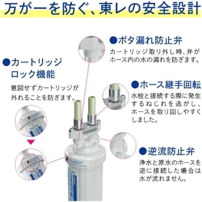 透明保存袋セット