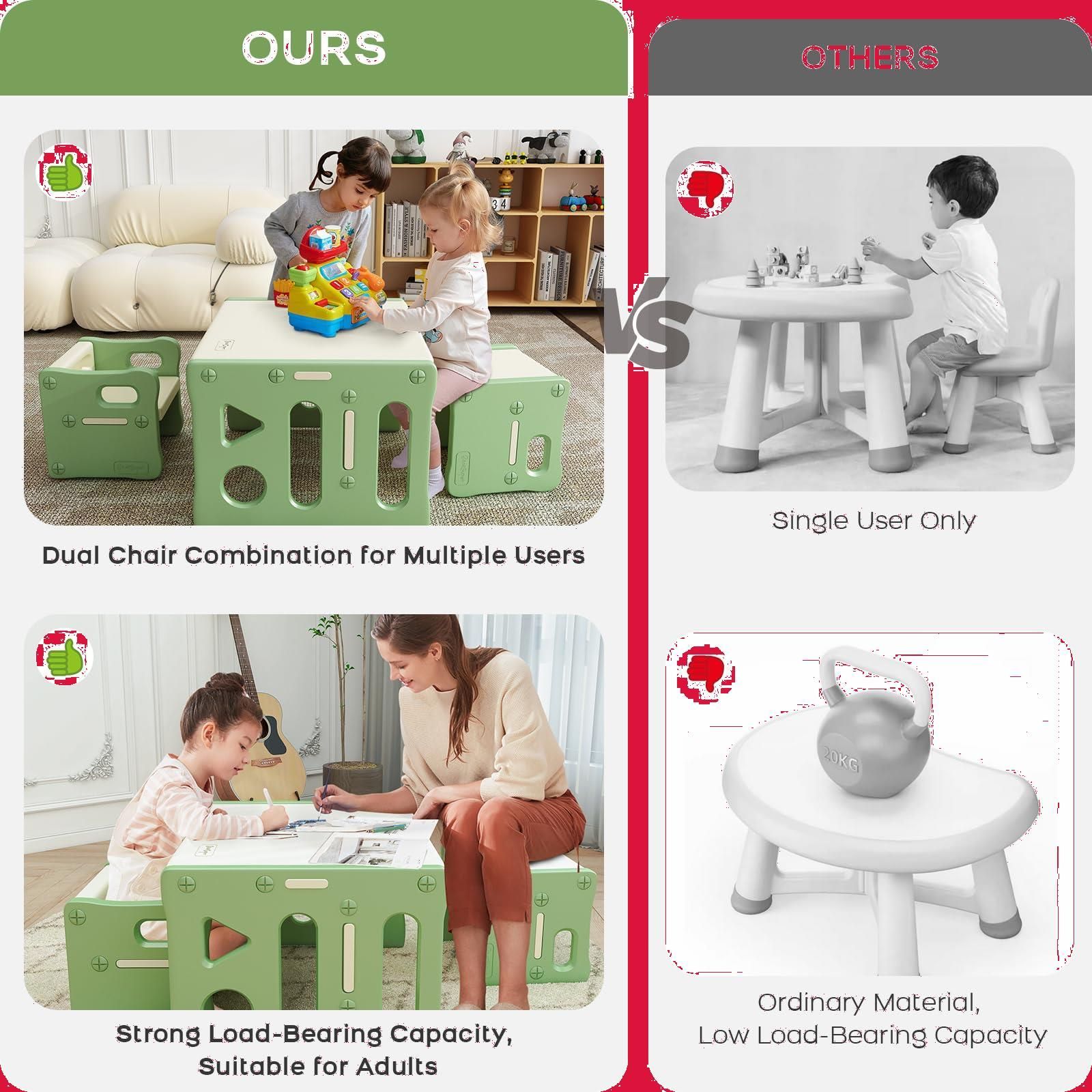 BanaSuper 子供用テーブルと椅子3点セット アクティビティ デスク チェア プラスチック 収納 家具 リビング学習 絵かき ダイニング プレイセット グリーン