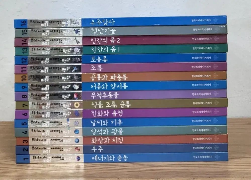 ブリタニカ サイエンス バッグ 16巻 セット